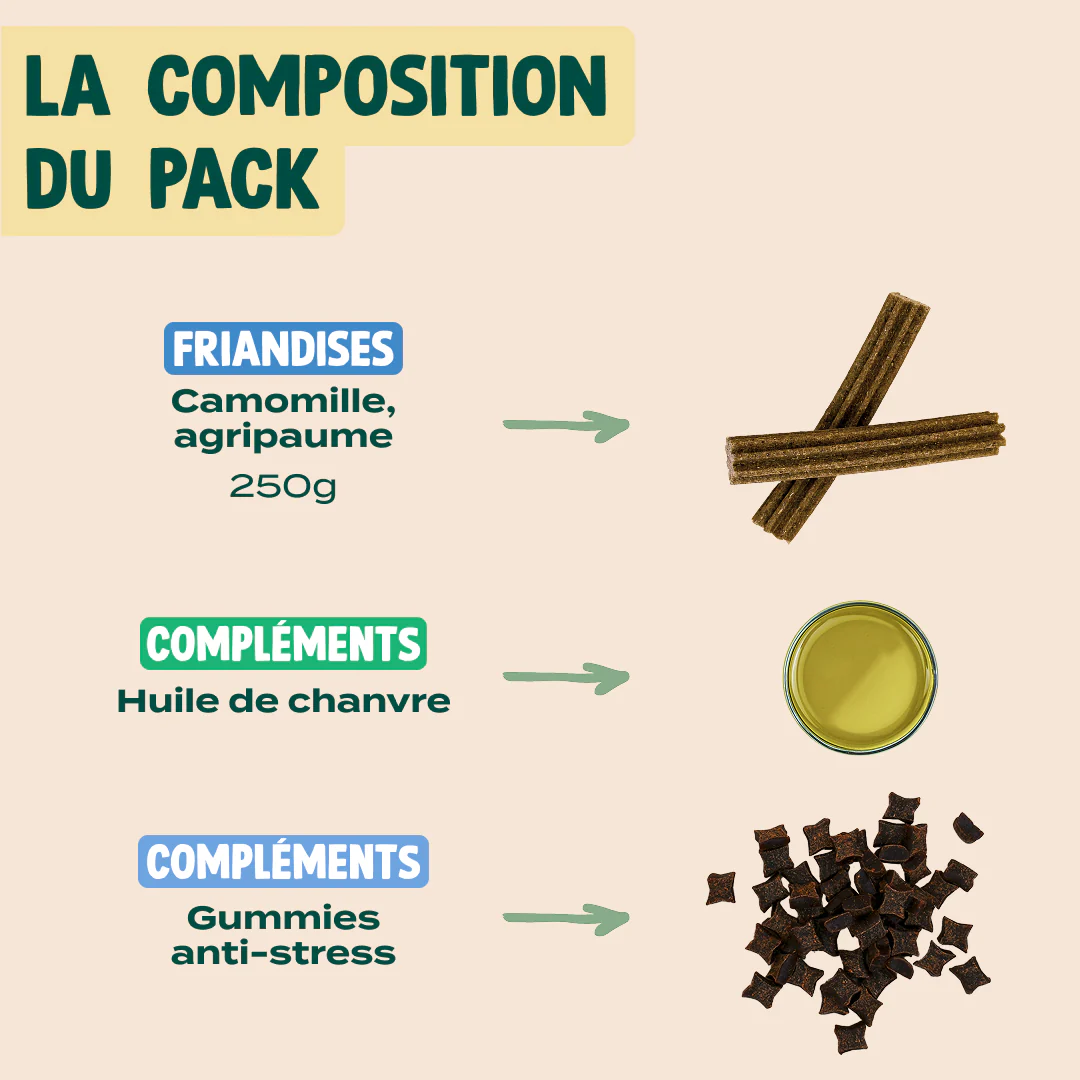 PACK ANTI-STRESS CHIEN - Image 2