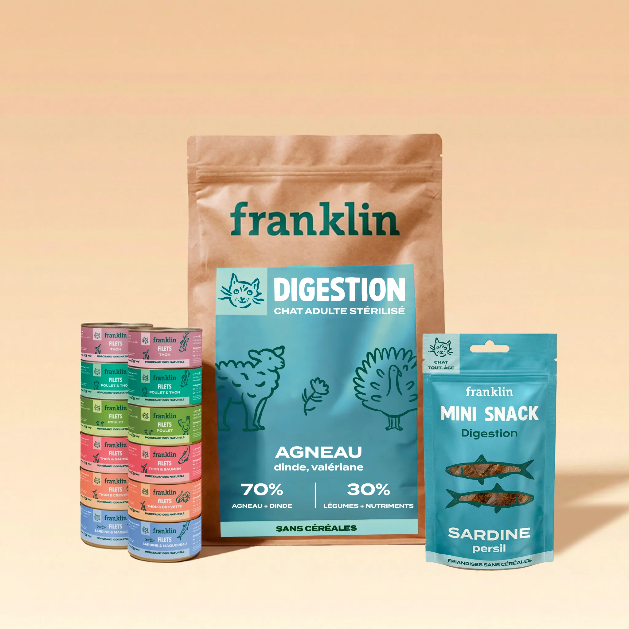 PACK DIGESTION CHAT