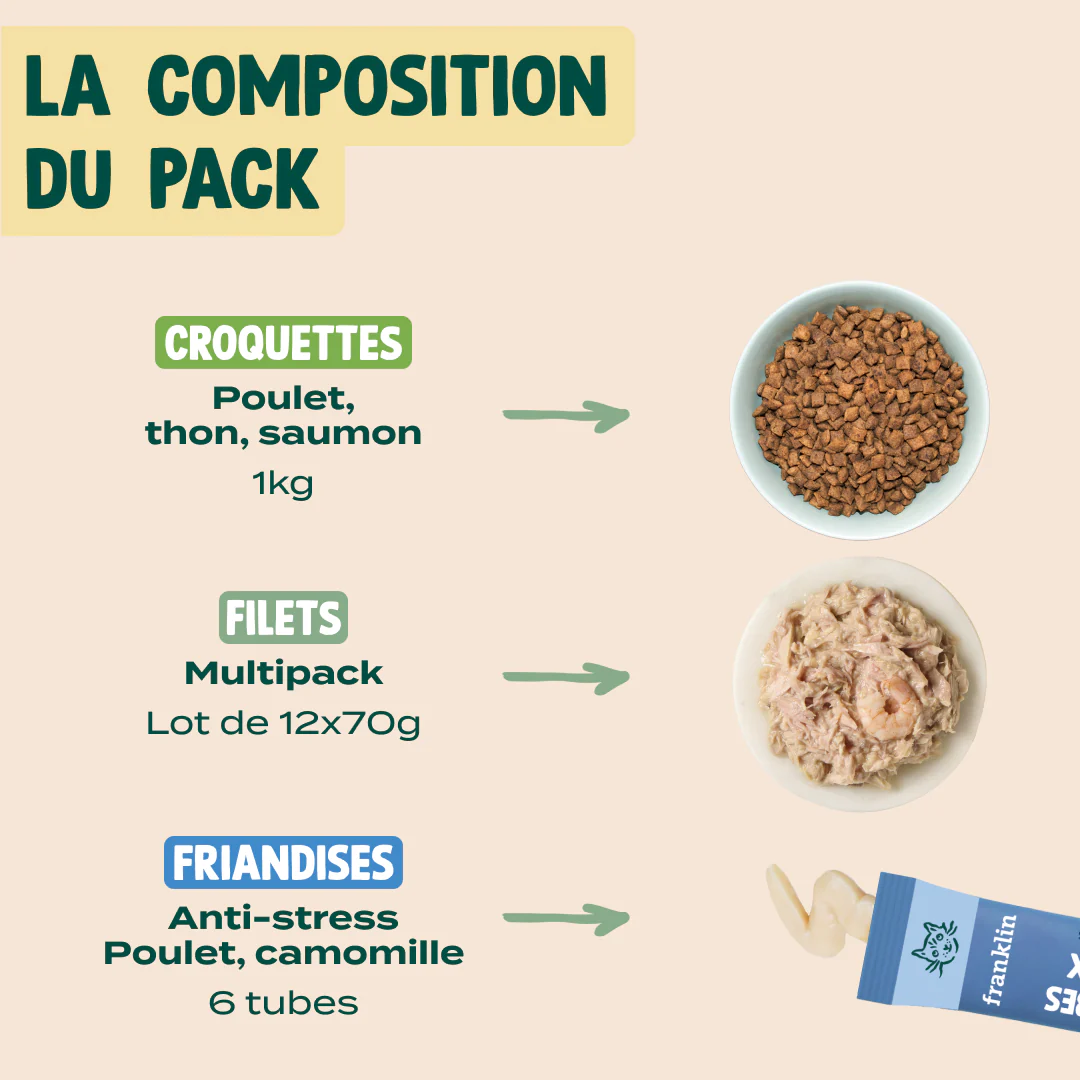 PACK SURPOIDS CHAT - Image 2