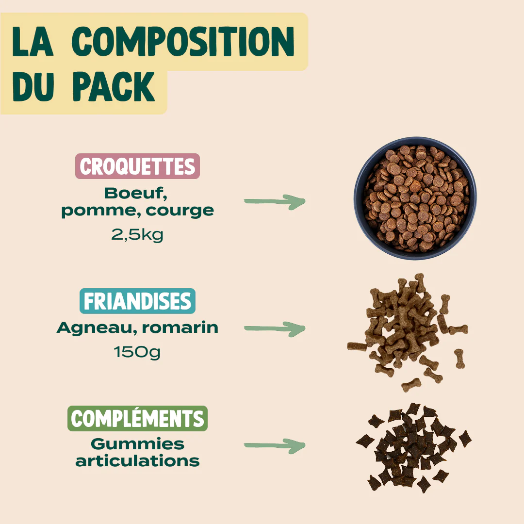 PACK SURPOIDS CHIEN - Image 2